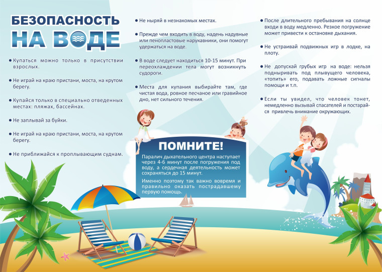 Будь осторожен на воде!.